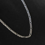 Fusion Chain